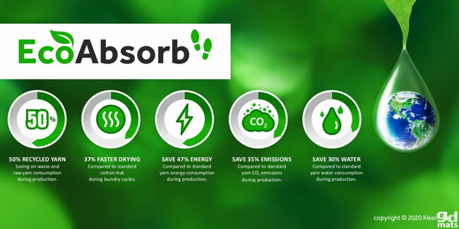 eco absorb